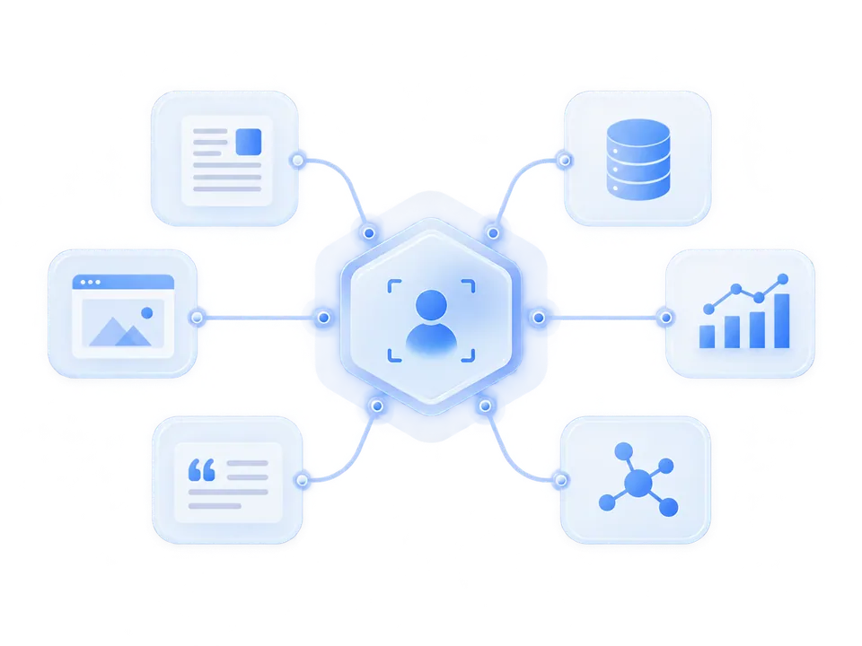 AI knowledge network connecting a central intelligence hub with website content, research, data, analytics and connected sources.