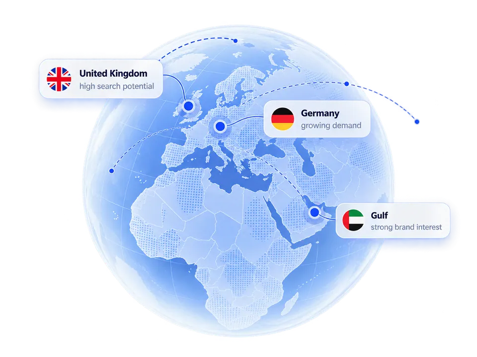 Globe showing high search potential in the United Kingdom, growing demand in Germany and strong brand interest in the Gulf.